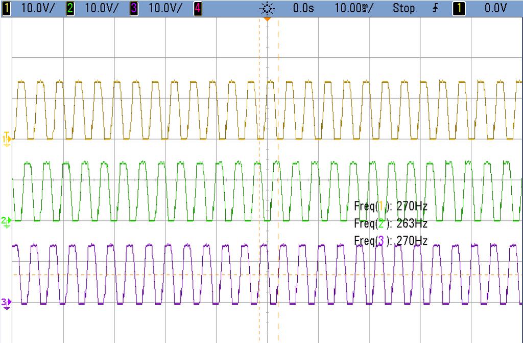 BLDC Motor Block Commutation 3 Hall Sensor with adjustable speed via POT XMC4400 only Waveform measurement with Oscilloscope = = = Speed; =