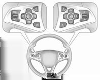 Instruments and controls 91 Controls Steering wheel adjustment Steering wheel controls Driver Information Centre, some driver assistance systems,