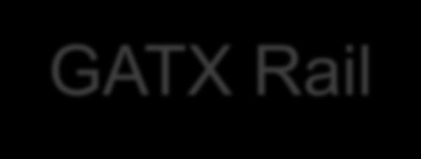 GATX Rail