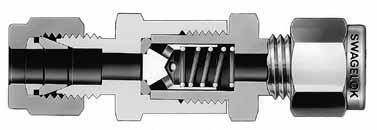 Adjustable spring Adjusting screw sets cracking pressure CH Series CPA Series Poppet with bonded elastomer seal Poppet
