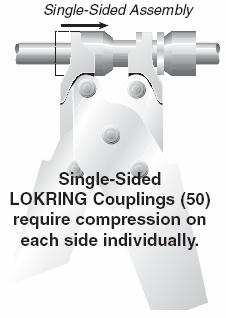 Appling LOKPREP ( Important Step) On the outer surface of the cleaned tube ends, apply a thin film of LOKPREP to the tube end that will be inserted into the LOKRING coupling.