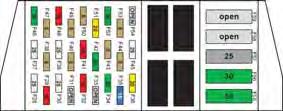 Fuses Fuse Box 2 Fuse Rating Circuit Protected 28 25 A Window lift motor (right rear) 29 10 A Contactor power 30 25 A Window lift motor (right front) 31 - Not used 32 10 A Door controls (right side)