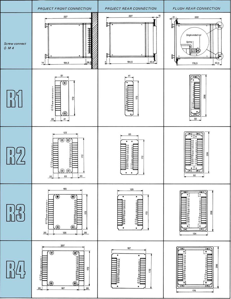CASE DIMENSIONS FOR CEE RELAYS ICE PRODUCT In the drawing