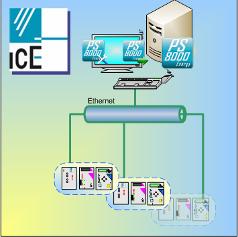 acquisition equipments) and the operator Advanced solution based on Ethernet - Reliability and performance - Industrial, evolving, adaptable solution - Fast and sure - Support of IEC 60870-5 and IEC
