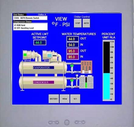 Operating Manual OM CentrifMicro II-5 Group: Chiller Part Number: 331374901 Effective: November 2010 Supersedes: October 2010 MicroTech ΙΙ Controller