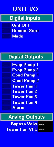 For example, The Evap Flow OK will light when the evaporator flow switch is closed by flow, Oil Sump Temp OK will light if (or when) the oil temperature is above the Startup Temperature Setpoint,