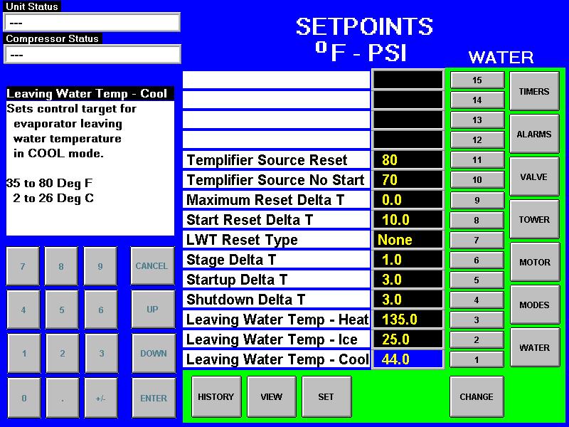 Figure 13, A Typical SETPOINT Screen Setpoint Description Numeric Keypad Action Buttons Setpoints Setpoint Selection Buttons Initiate Change Button Setpoint Groups The above figure shows the SETPOINT