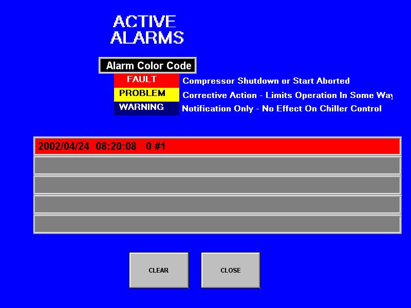 ACTIVE ALARM Screen Figure 25, Active Alarms The Active Alarm screen is accessible when an active alarm exists on the unit by pressing the red alarm signal on any screen.