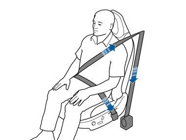 The pre tensioners automatically retract both the seat belt anchor and the seat belt webbing, reducing slack in both the lap and diagonal portions of the