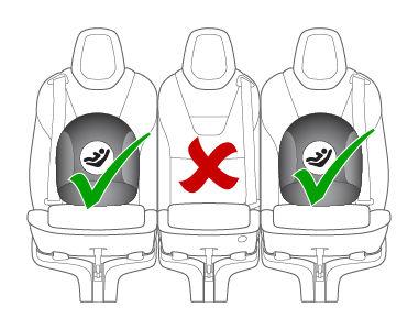 Child Safety Seats 3. If the seat belt retained child safety seat has an upper tether, attach it to the back of the seat (see Attaching Upper Tether Straps on page 32).
