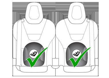 Bench Seats: To install a ISOFIX child safety seat, slide the safety seat latches onto the anchor