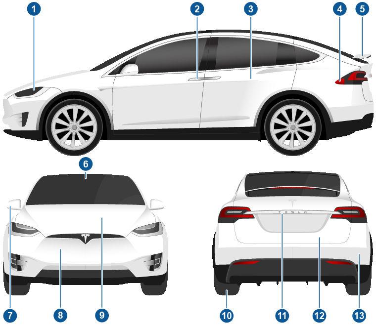 Exterior Overview 1. Exterior lights (Lights on page 53) 2. Front doors (Opening and Closing Front Doors from Outside Model X on page 7) 3. Falcon wing doors (Doors on page 4) 4.