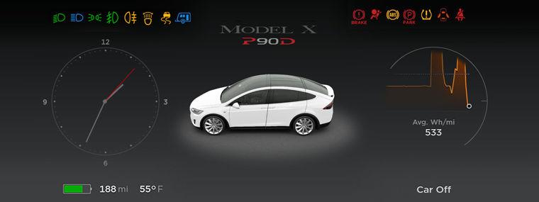 Instrument Panel Instrument Panel Overview The instrument panel changes depending on whether Model X is: Off (shown below). Driving (see Instrument Panel - Driving on page 51).