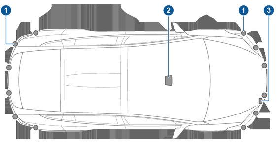About Driver Assistance Driver Assistance Components Model X includes the following Driver Assistance components that actively