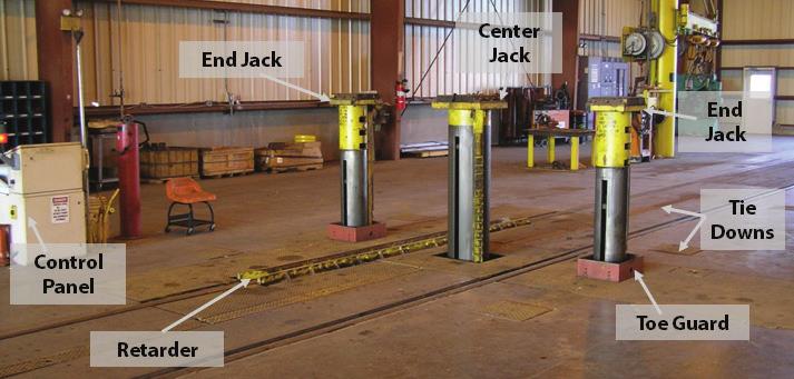 Hydraulic RIP (Repair In Place) In-Floor Jacks The Whiting Hydraulic RIP/One-Spot Lifting System can be engineered and arranged to maximize efficiency of the lifting application at your repair