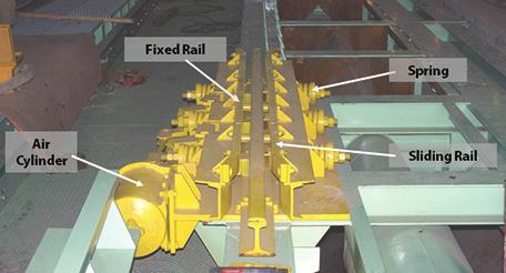 Railcar Retarder System Whiting Railcar Retarders are used for accurately positioning railcars in spot repair systems.