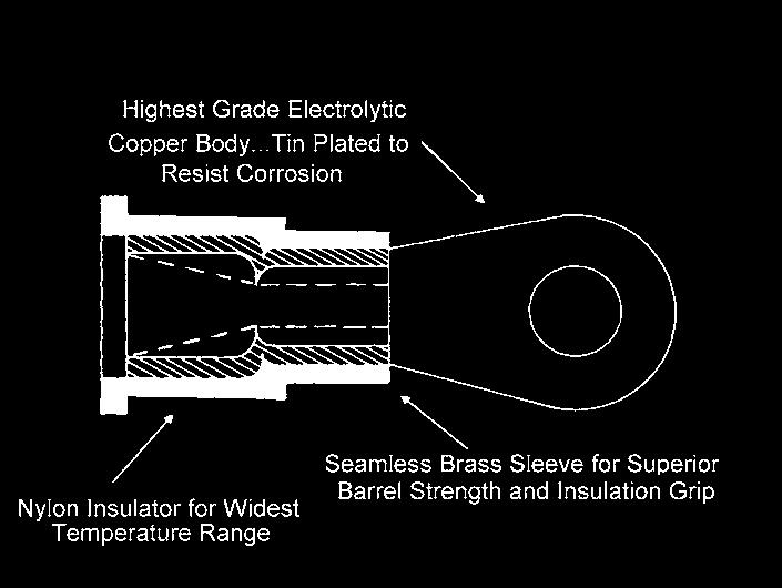 NYLON SOLDERLESS TERMINALS NYLON INSULATED SOLDERLESS TERMINALS Superior vibration resistance with insulation grip. Superior barrel strength.