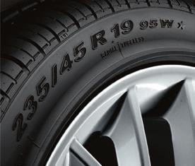 The numbers provide information about the tyre width, the height-to-width ratio, the wheel diameter and the maximum speed permitted for the tyre.