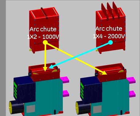 Arc Chutes and Adapter Arc chute variations are based on system voltage and interrupting rating requirements.