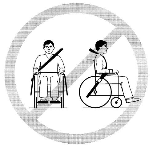 Transportation in motor vehicles 1/3 The Panda Futura seat on either a wheelchair or pushchair frame, is approved for transporting children in motor vehicles, when the chair is placed in
