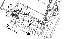 Adjusting the category - Loosen screw (1). - Unscrew the 2 nuts (3). - Slide lower coupling yokes (4) to the required position. - Tighten the 2 nuts (3).