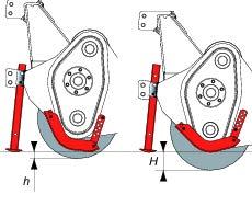 - Unscrew the 2 nuts (1). - Remove screw (2). - Position skid in hole corresponding to the required adjustment. - Reinstall screw (2).