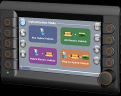 Hybrid Labcar Activities Study: E/E architecture definition & faisability Equipment and component selection Software Development: Service and on board safety controller (ifm): 12 V BUS management