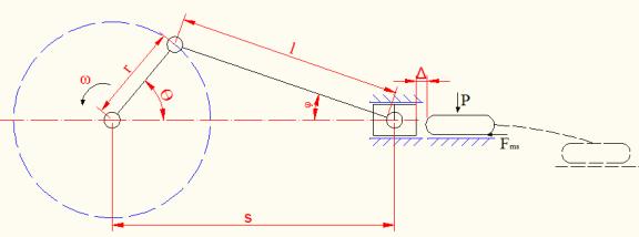 NGUYỄN HỒNG NGÂN Kinematics Modeling of Connecting Rod Motion: The necting rod is a major link inside of a engine.