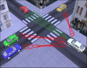 Maneuvers Vehicle behaviors are Interdependent Human Drivers are in