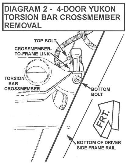 FORM #3260.04-110209 PRINTED IN U.S.A. PAGE 5 OF 20 and load adjuster arm so the adjuster nut can be removed from crossmember. With the bar unloaded, slide it forward onto the lower control arm.