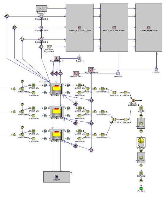 Figure 3: Engine thermal management component layout Deliverables Figure
