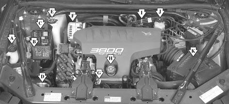 When you open the hood on the 3800 V6 (Code K) engine, you ll see the following: A. Windshield Washer Fluid Reservoir B. Lower Underhood Fuse Block C. Upper Underhood Fuse Block D.