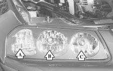 Headlamps, Front Parking and Turn Signal Lamps 1.