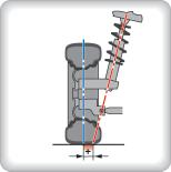 Wheel Alignment Suspension Parameter (basic terms) Camber Effect of Fault - Adjustment Possibility Too much negative camber: Better directional stability in corners, but one-sided