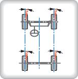 Wheel Alignment Suspension Parameter (basic terms) Slip angle Effect of fault - Adjustment