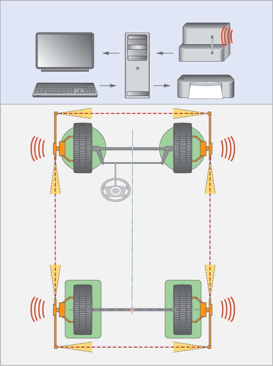 Wheel Alignment Wheel Alignment System Set-Up The illustration shows the communication paths of the wheel alignment system.