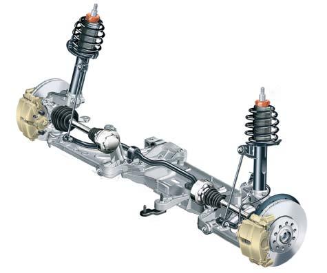 Axles Types of Axle The following are some examples of the types of axle used
