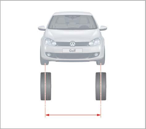 Basics Track width The track width is the measurement from tire center to tire center on each