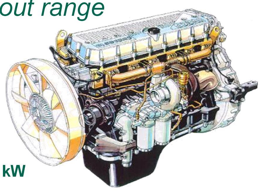 Common Engine throughout range Cursor