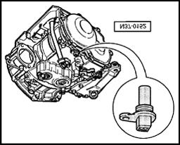 On Board Diagnostic (OBD), general information Page 16 of 19 01-16 Fig. 6 Vehicle Speed Sensor (VSS) -G68- Location: The Vehicle Speed Sensor (VSS) is located on top of the transmission.