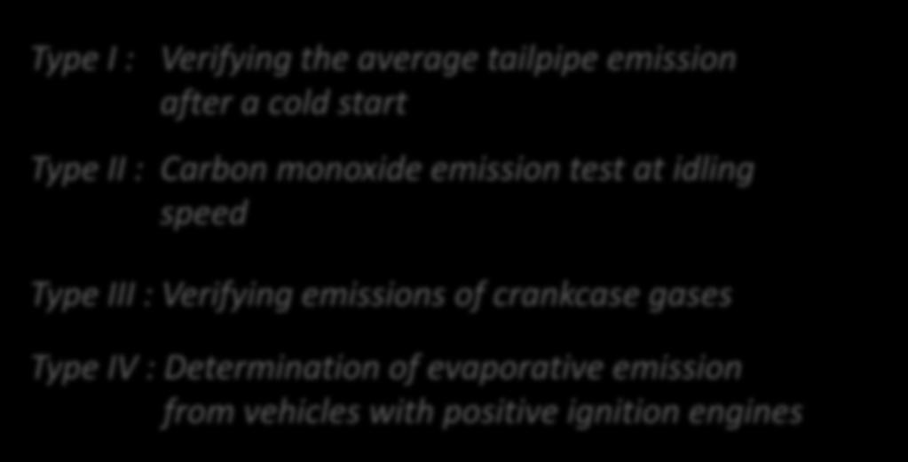 after a cold start) Type III : Verifying emissions of crankcase gases Type IV