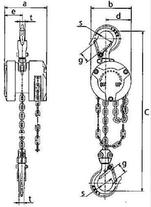 Installation Height C a b d e g s t 0,25 217 88 84 53 37 21 32 11 KITO MANUAL CHAIN HOIST Light model Low installation height Chain grade 100 Tested with 50% overload Compact