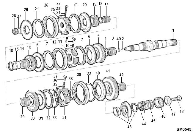 Mainshaft Assembly Exploded View MAINSHAFT ASSEMBLY 1. Mainshaft 2. Dowel 3. Needle Roller Brg. 4. Gear Spacer 1st 5. Gear Mainshaft 1st 6. Synchro Flange 1/2/3/4 7. Synchro Ring 1st/2nd 8. Roller 9.