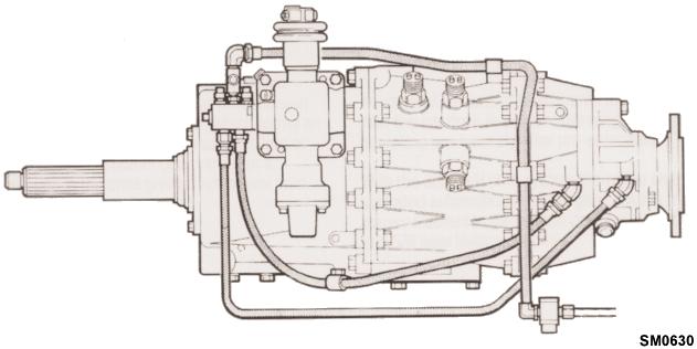 connections with Mecman Valve Double