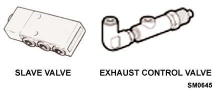 Air System Exhaust Control Valve Some transmissions may be fitted with a revised air system as shown in the following pages.