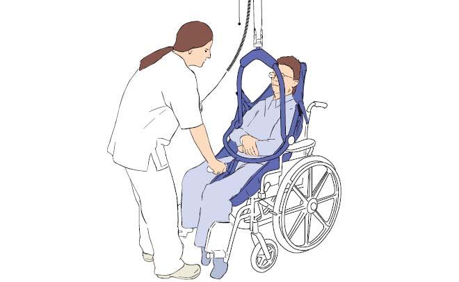 Clip Sling Applications Slings Selection The spreader bar that is attached to the Maxi Sky 600 lift determines what slings can be used to transfer a patient.