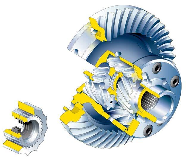 10 More traction, more speed, more control with Quaife ATB helical gear limited slip differential The Quaife Automatic Torque Biasing (ATB) helical gear limited slip differential has been in