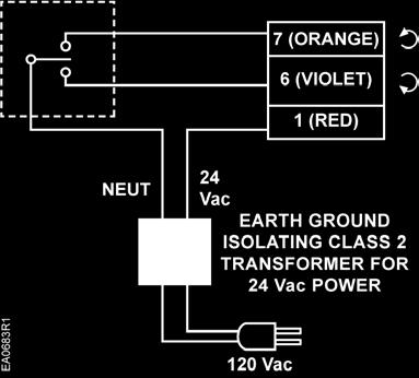 OpenAir Non-Spring Return, 24 Vac, Floating Control, Rotary Electric Damper Actuator Wiring Designations Each wire has the standard symbol printed on it. Figure 25. Floating Control. 24 Vac power supply Floating Control 24 Vac Standard Symbol Table 5.