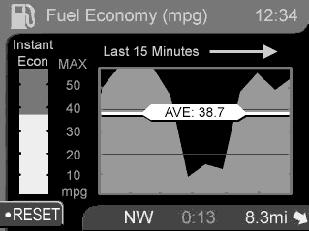 To view, press the fuel icon control.