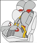 If the vehicle s backrest is adjustable, adjust the backrest into the upright position.
